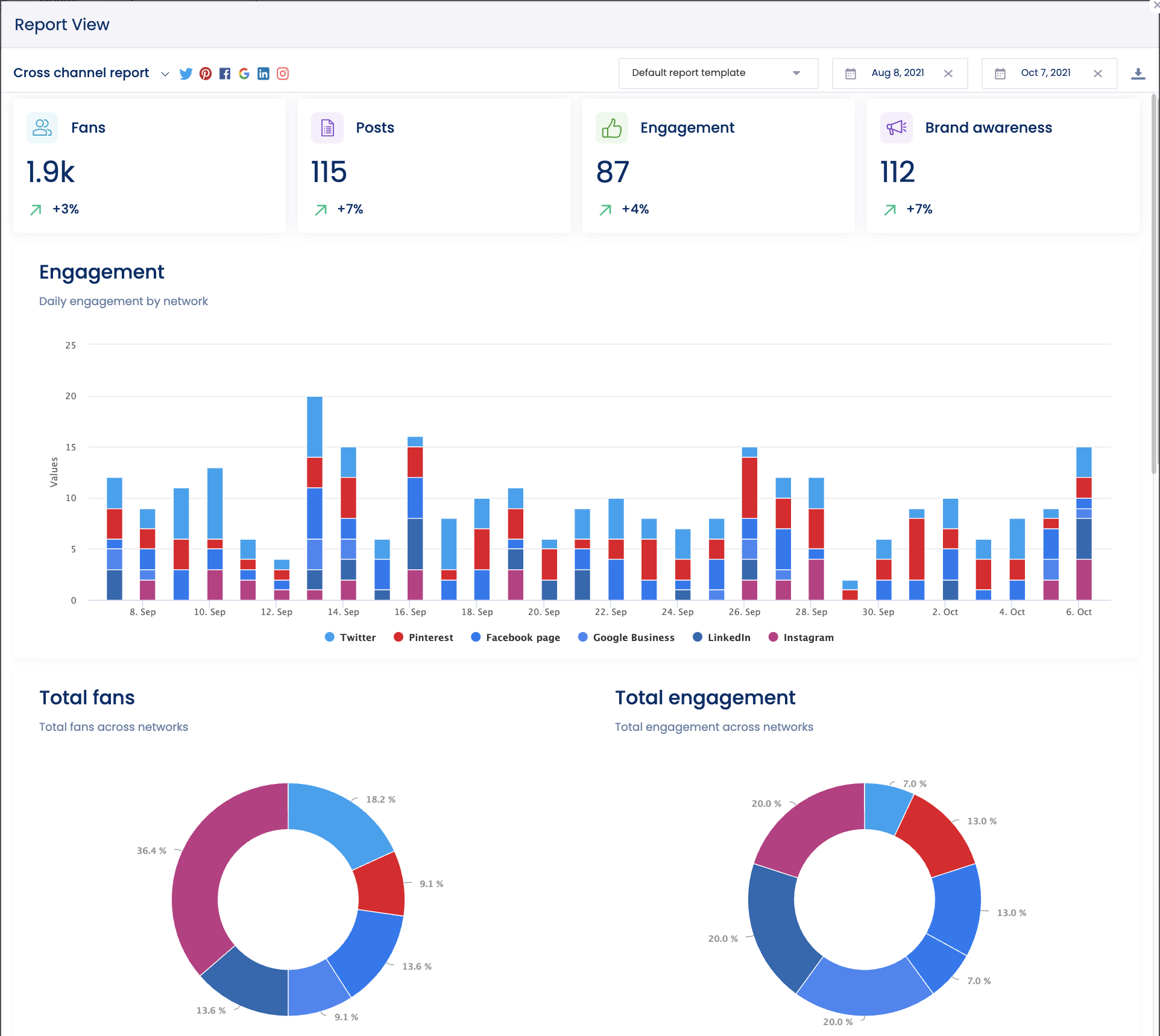 screenshot of Vista Social